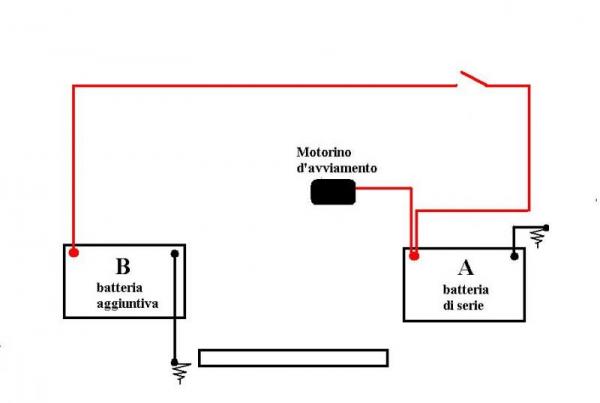 Schema Elettrico Batteria